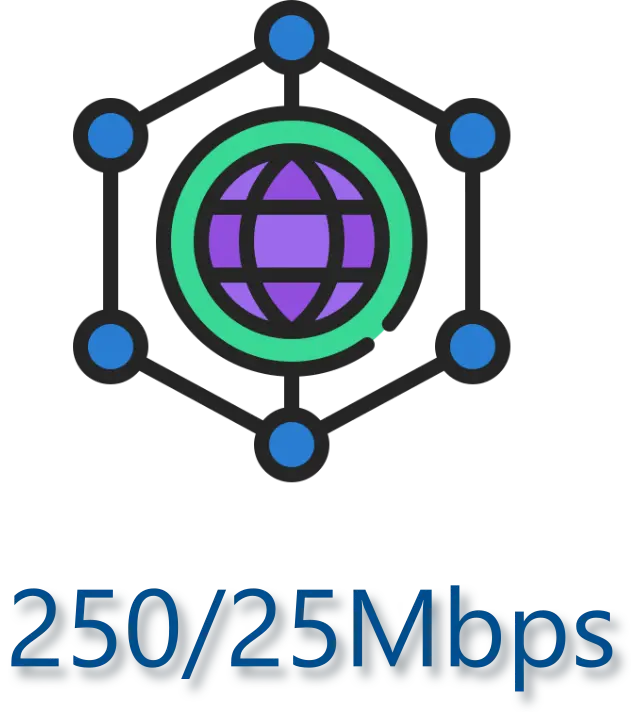 [INTERNET BUSINESS - 750/50MBPS] INTERNET BUSINESS - 750/50MBPS